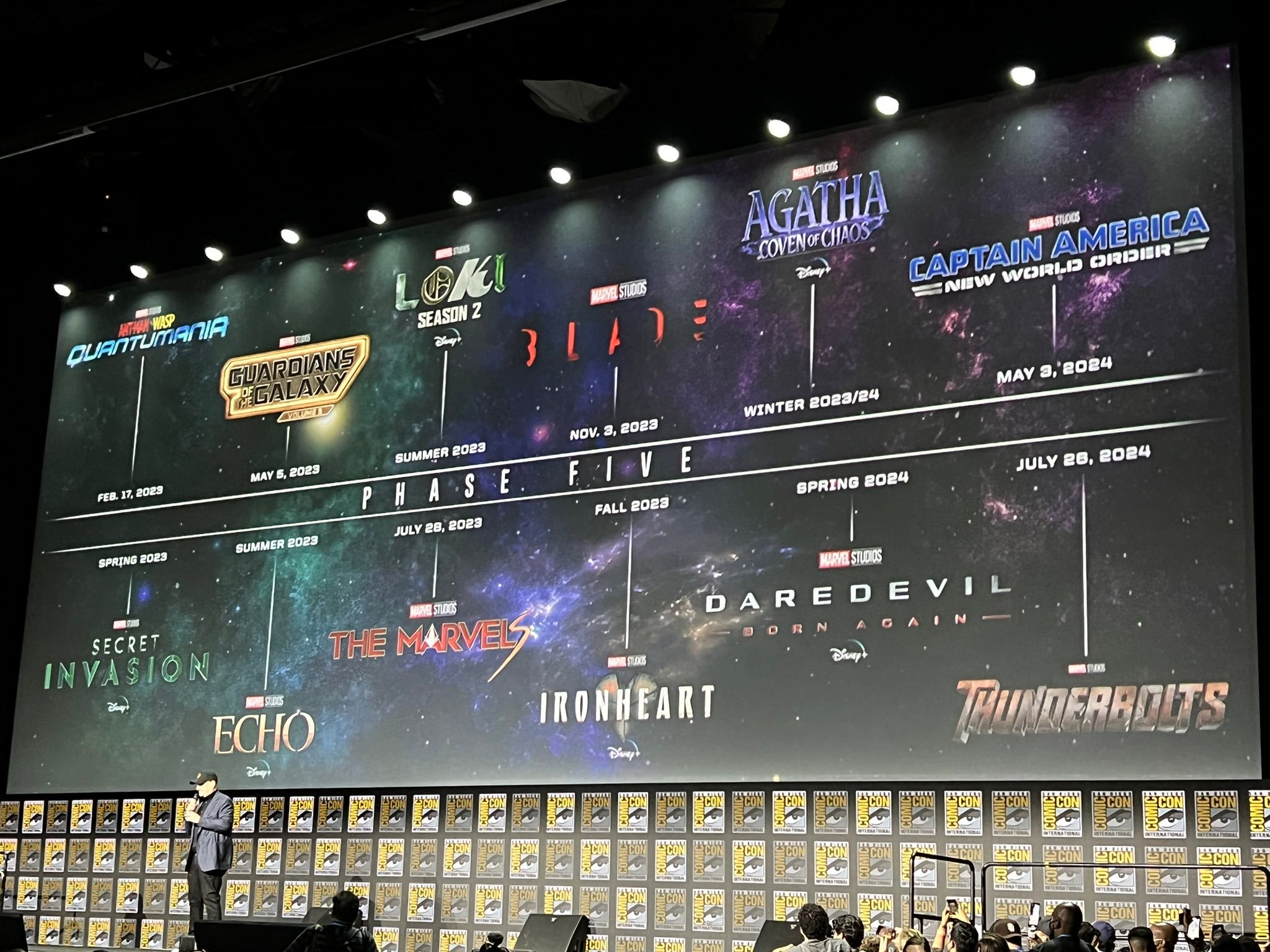 MCU, Marvel Studios, Kevin Feige, Black Panther: Wakanda Forever, Captain America 4: New World Order, Loki season 2